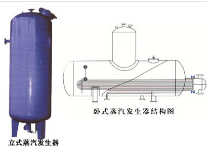 ��ʽ���Pʽ�����l����